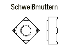 DIN 928 Vierkant