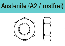 DIN 936 - Edelstahl A2