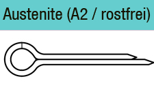 DIN 94 / ISO 1234 Edelstahl A2