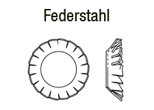 DIN 6798 Form VStahl unveredelt