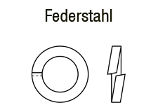 DIN 7980 - Federstahl