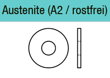 ISO 7093-1 - 200 HVEdelstahl A2