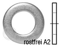 DIN 1440 - StahlEdelstahl A2